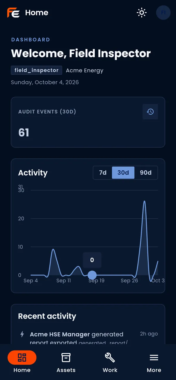 The mobile app's home screen for a field inspector, with an activity chart for the last 30 days.