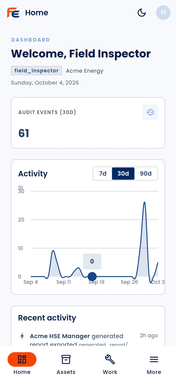 The mobile app's home screen for a field inspector, with an activity chart for the last 30 days.